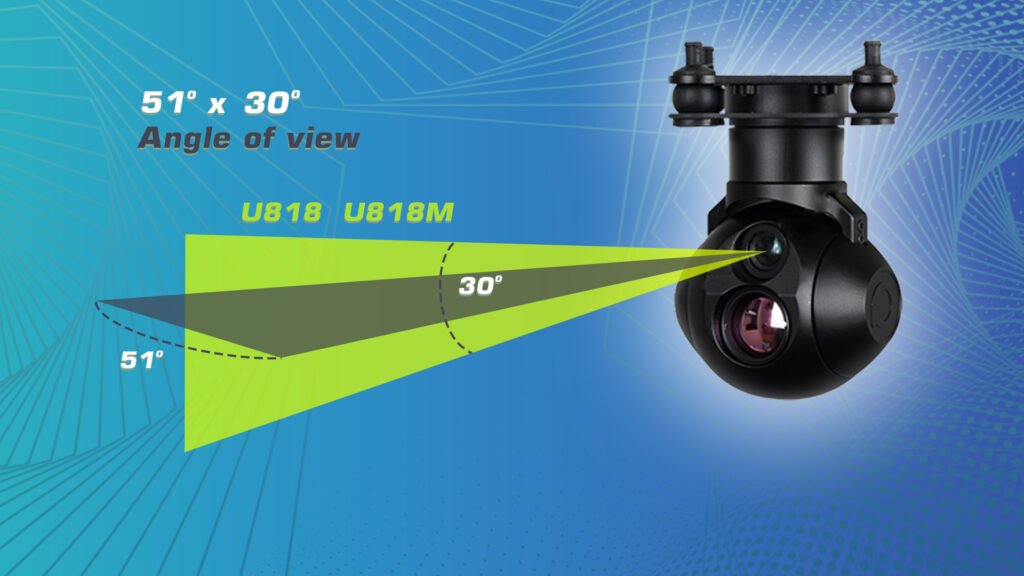 Gimbal u818 angle of view