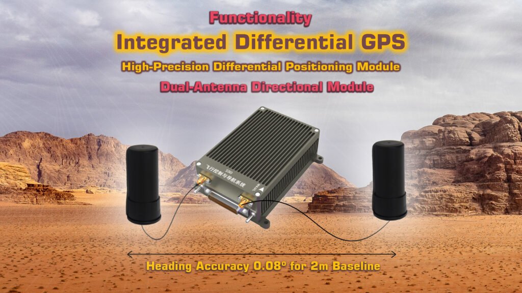 S90. 4 1 - s90 flight controller - motionew - 3