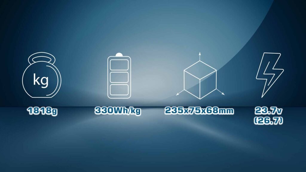 Specifications of semi solid-state battery | model ultra rock ultra hv battery 6s 25000mah 330wh/kg energy density 25c discharge rate