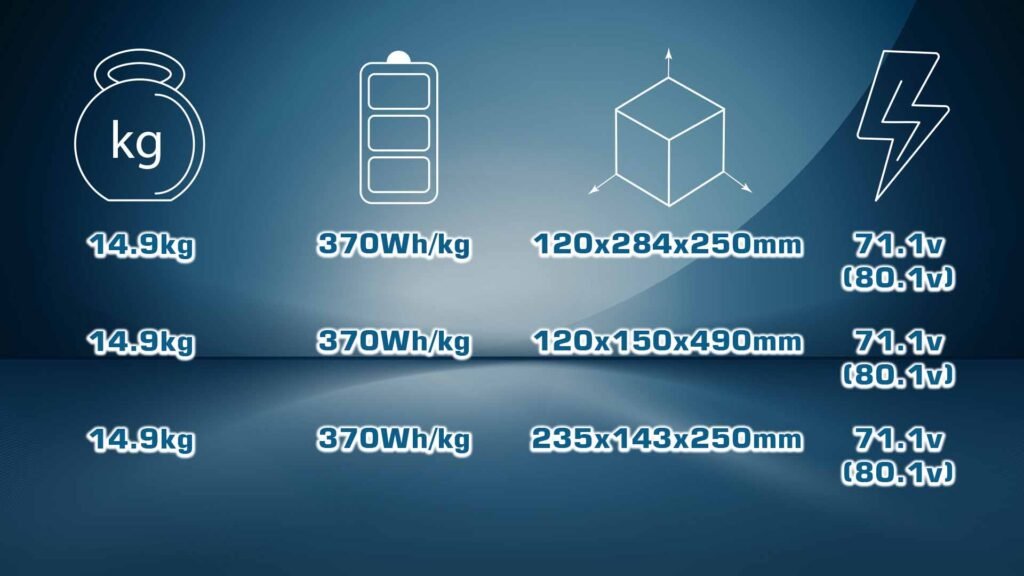77000 18s. 2 1 - ultra hv battery 18s 77000mah 370wh/kg energy density 5c discharge rate - motionew - 2