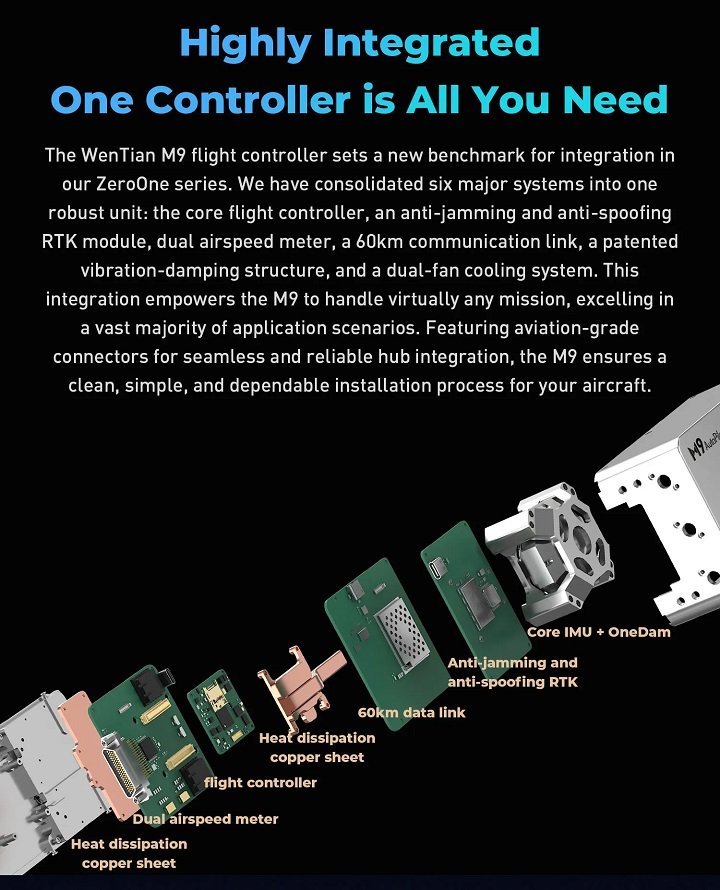 Wentian m9 integrated flight controller