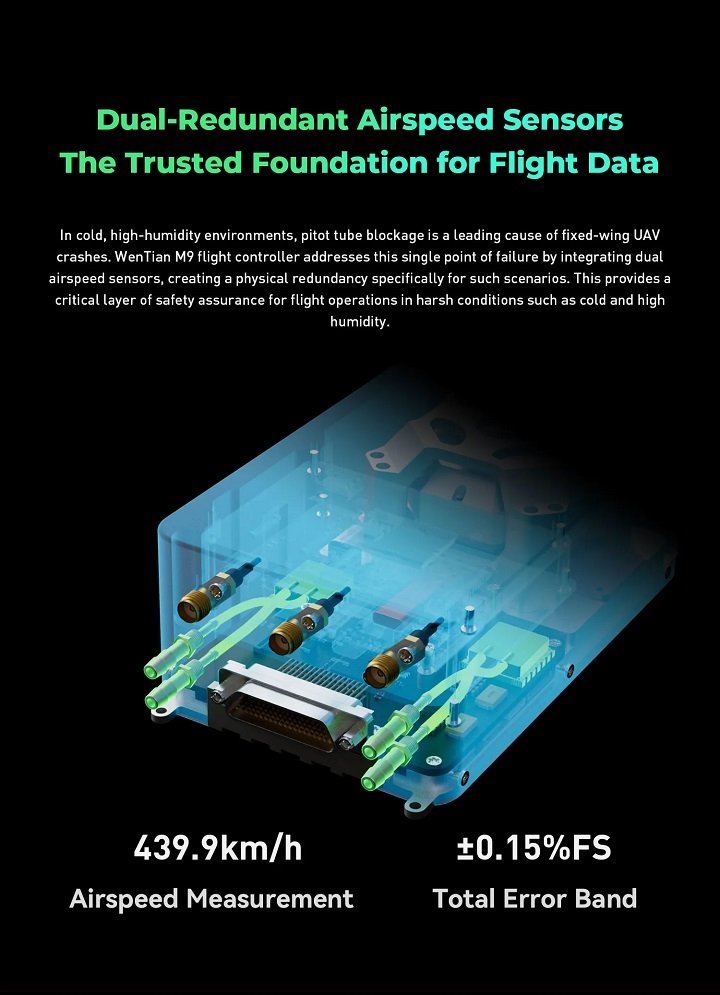 Dual redundant airspeed sensor system