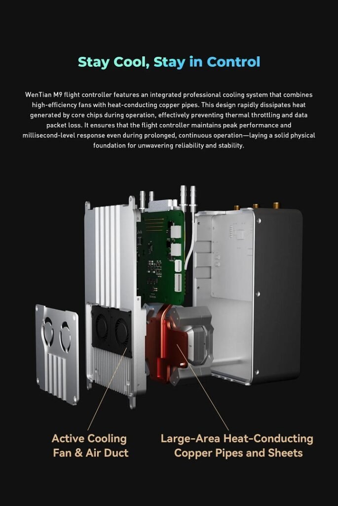 Active cooling flight controller system