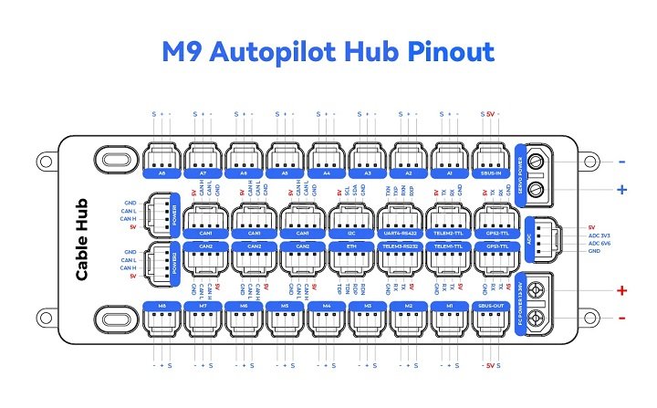 M9 autopilot. 720. 17 - zeroone m9 autopilot - motionew - 1