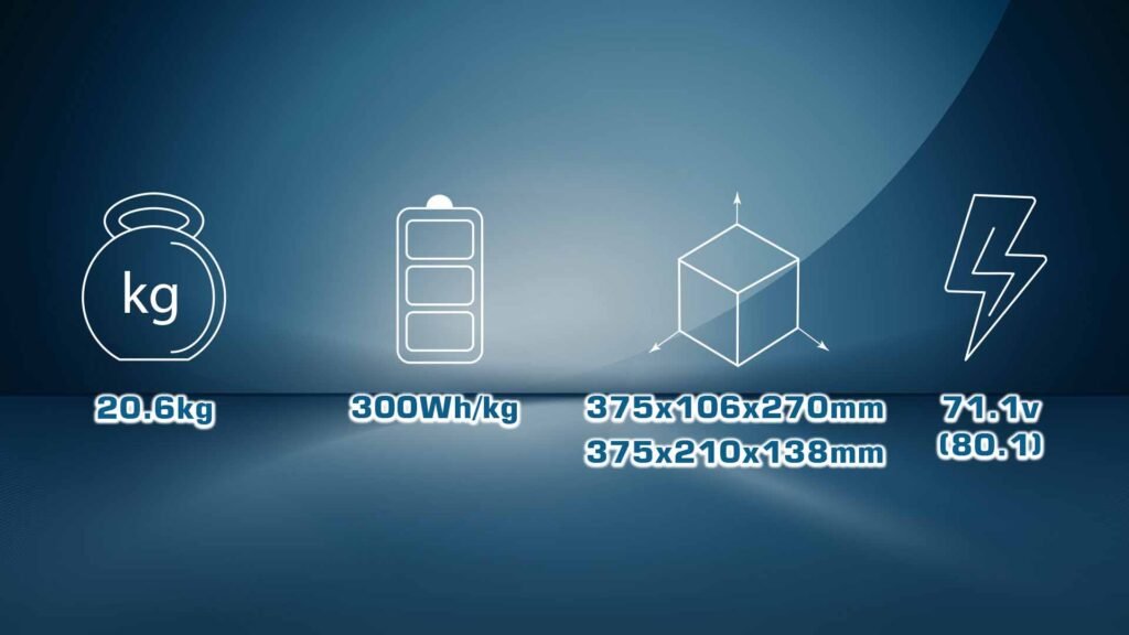 88000mah 18s 10c 300whkg. 2 - ultra hv battery 18s 88000mah 300wh/kg energy density 10c discharge rate - motionew - 2